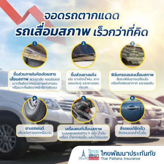 ฤดูร้อนมาเยือน จอดรถตากแดดรถเสื่อมสภาพเร็วกว่าที่คิด