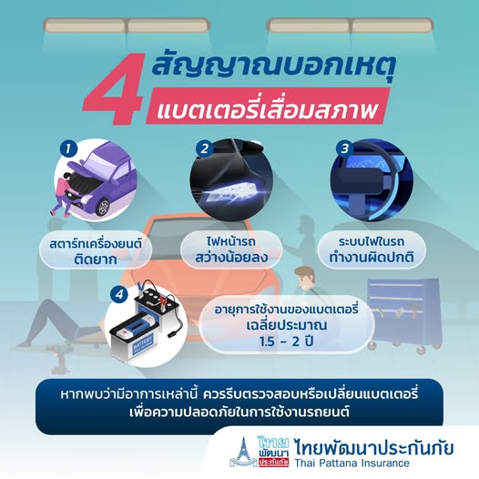 สัญญาณบอกเหตุแบตเตอรี่เสื่อมสภาพ