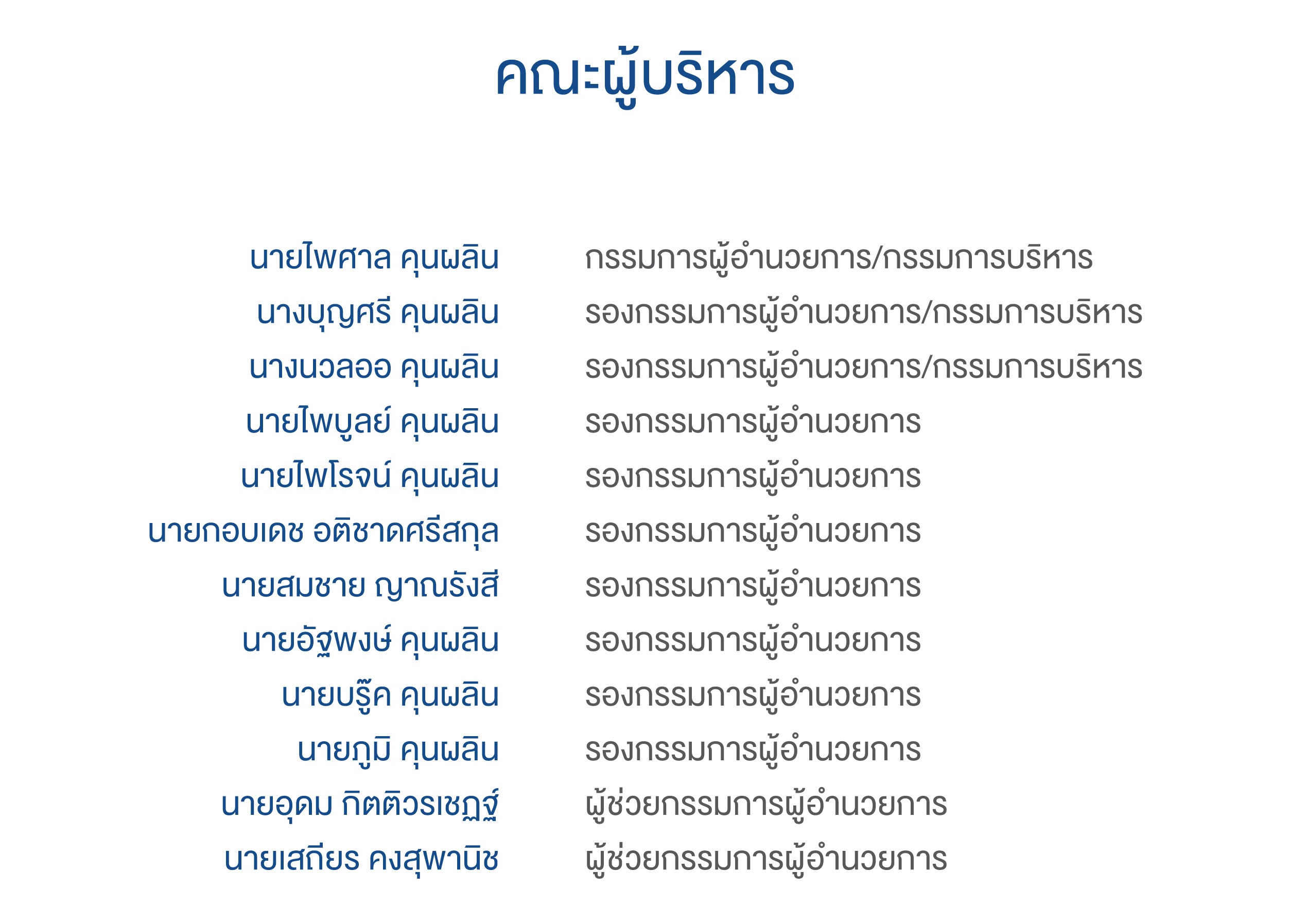 Board-of-Management-TH.jpg
